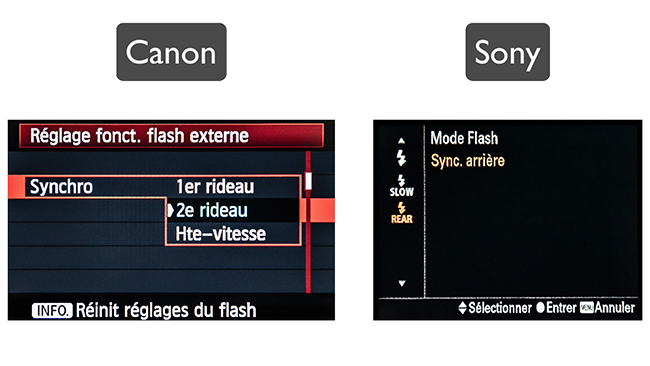 menus Canon et Sony flash synchro 2ème rideau